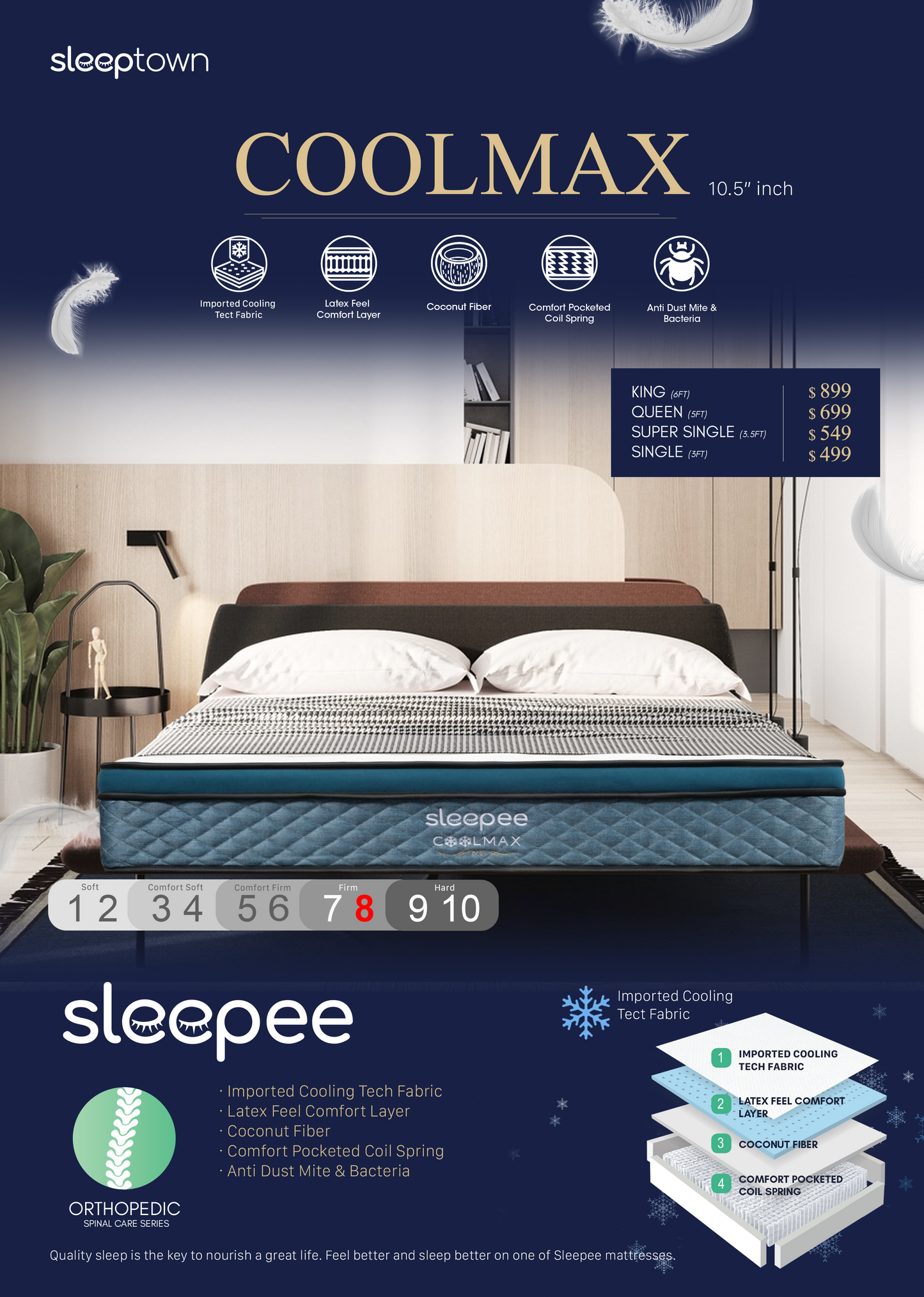 Sleepee Coolmax - 10.5"inch Cooling Max Latex Feel 5 Zone (Zero Motion) Individual Pocketed Spring Mattress