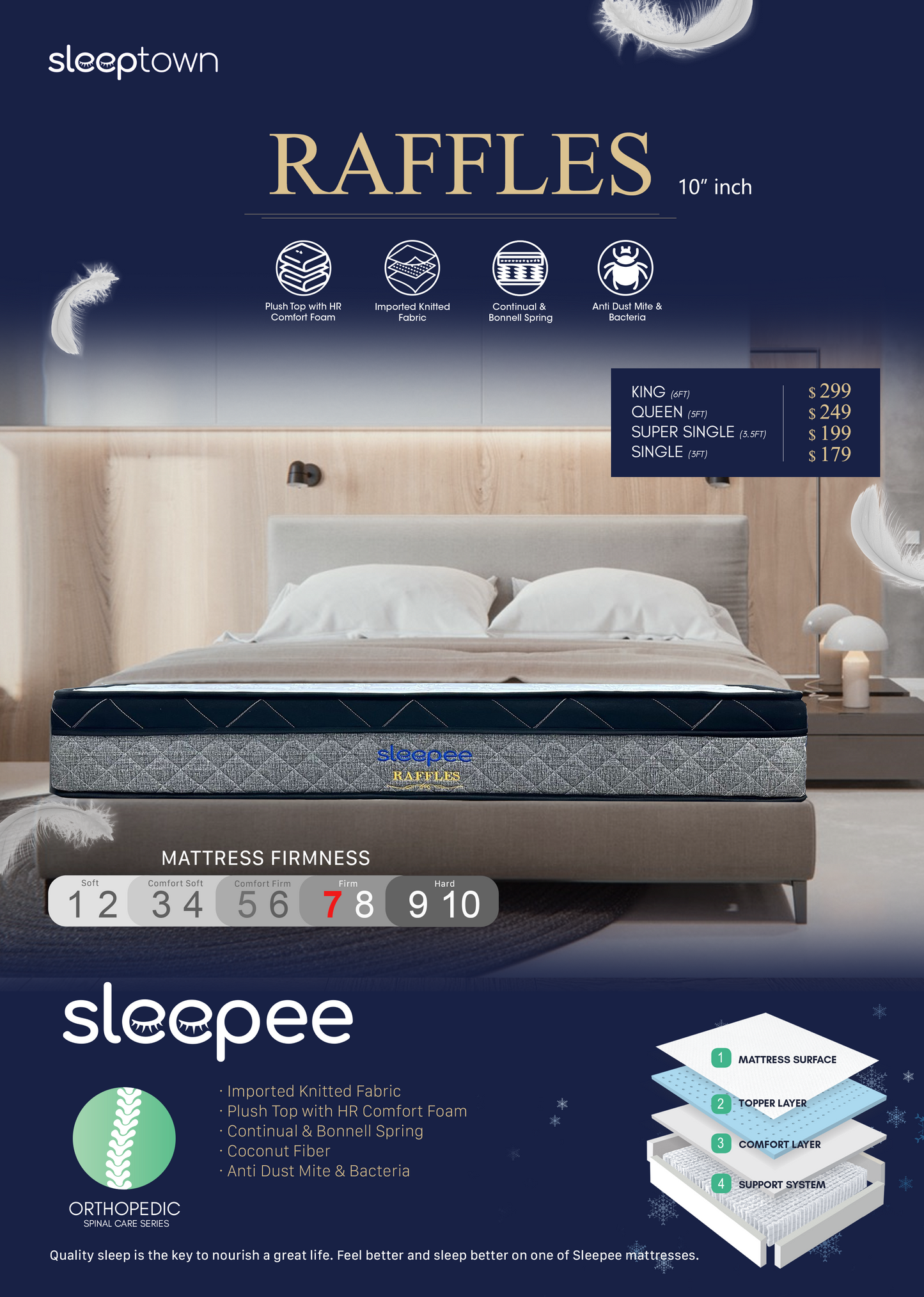 Sleepee Raffles - 10"inch Imported Knitted Fabric with Orthopedic Spring Mattress